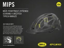 Giro Vasona MIPS -Cycling Equipment Store 48059 giro vasona mips