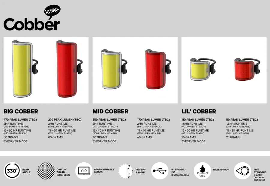 Knog Cobber Big Rear 2 Knog Cobber Big Rear - Image 2