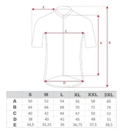 Force Points Jersey -Cycling Equipment Store 60087 force points jersey