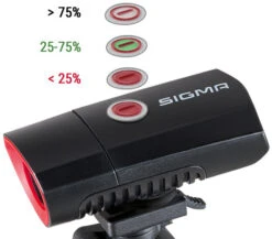 SIGMA SPORT Sigma Buster 300 + Nugget II Set -Cycling Equipment Store 60452 sigma buster 300 nugget ii set