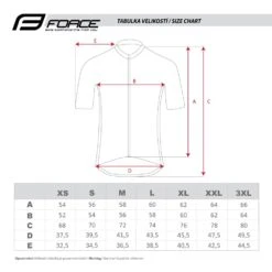 Force View Jersey -Cycling Equipment Store 66288 force view jersey