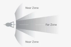 Topeak CubiCubi 500 Light 9 Topeak CubiCubi 500 Light -Cycling Equipment Store 71368 topeak cubi cubi 500 light